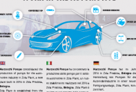 125-AUTOMOTiVE-PUMPS.png